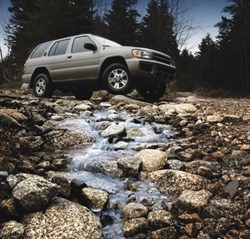 Window Tinting Penrith Outdoors 4wd