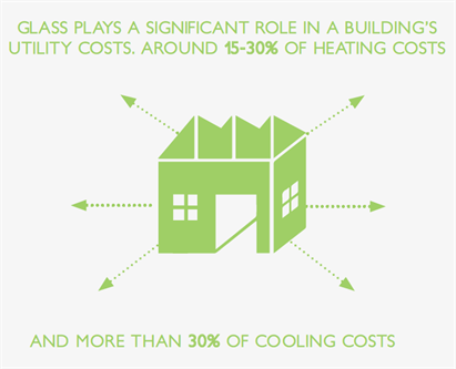 Solar -window -film2